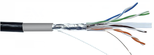 FTP Category 6 Cable 4x2x23#  NYY (Dual Sheath) Outdoor (图2)